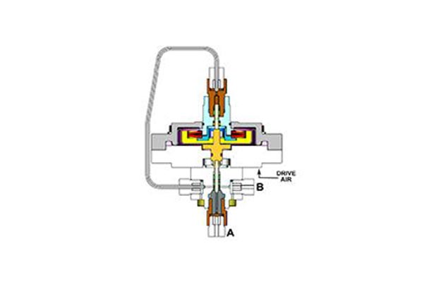 <p>Constant Volume Valve</p>
