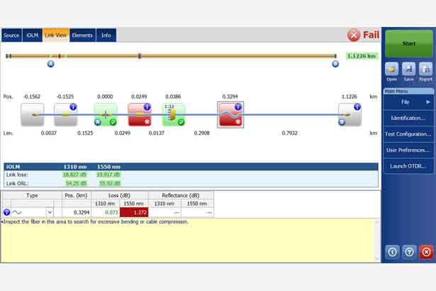 EXFO Maxtester 715B OTDR with iOLM and  iOLM Advance (iADV)
