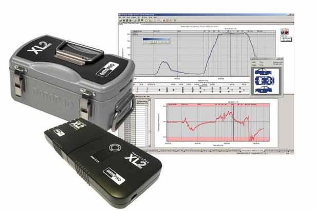 <p>Datapaq® Oven Tracker® XL2 Temperature Profiling System</p>
