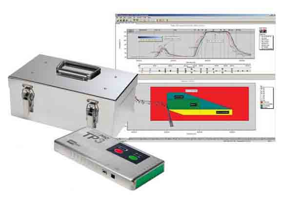 <p>Datapaq® Specialty Thermal Profiling Oven Systems</p>
